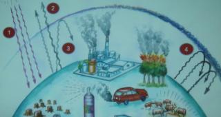 ភពផែនដីកើនកំដៅដោយសារតែ ឧស្ម័នផ្ទះកញ្ចក់